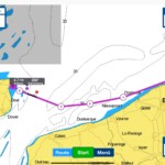 Segeln Und Wassersport